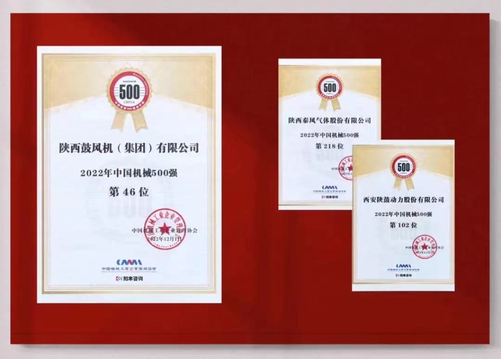 全球暨中国机械500强榜单发布，365英国上市集团位列中国机械工业500强榜第218位、中国机械500大榜第416位